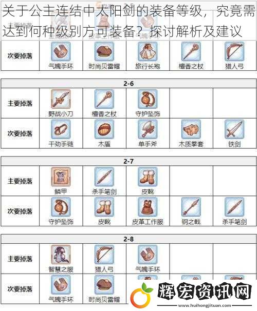 關(guān)于公主連結(jié)中太陽劍的裝備等級(jí)，究竟需達(dá)到何種級(jí)別方可裝備？探討解析及建議