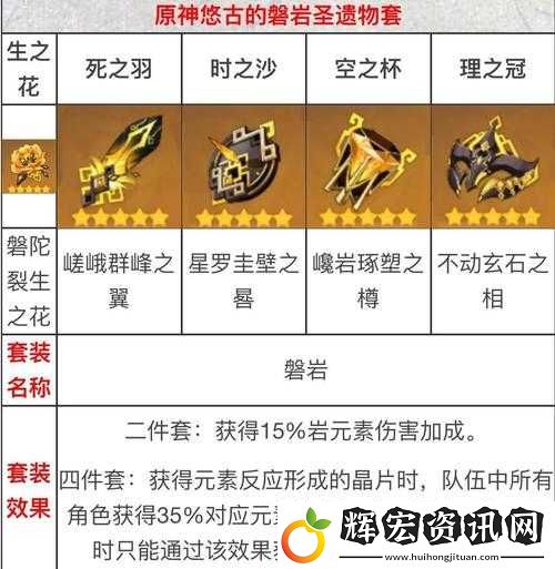 原神御引磐座激活詳細(xì)攻略