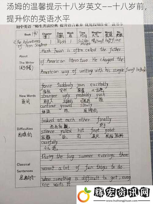 湯姆的溫馨提示十八歲英文——十八歲前，提升你的英語(yǔ)水平