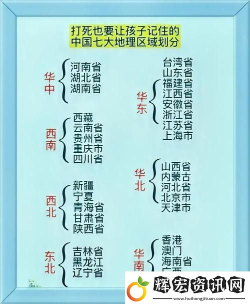 國產(chǎn)區(qū)1、2、3有什么區(qū)別