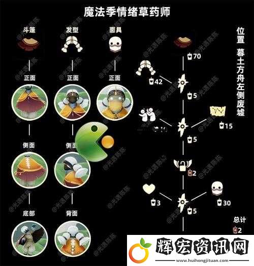 光遇游戲粗辮先祖物品兌換全圖鑒及詳細攻略一覽