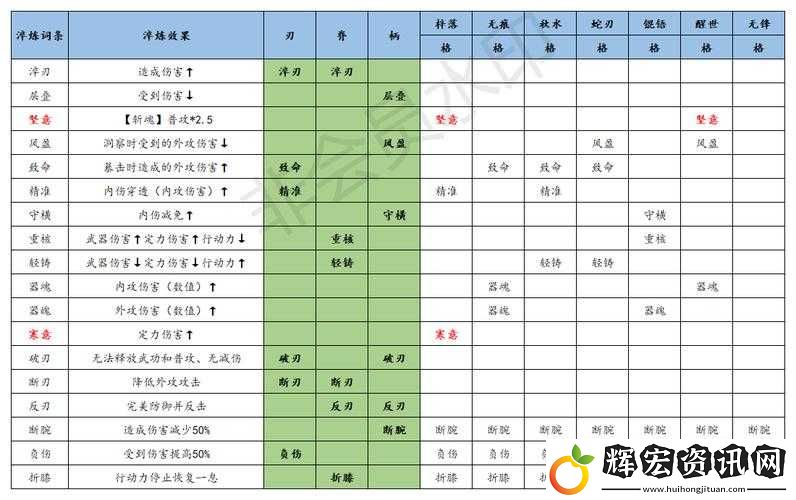 江湖悠悠問酒山莊