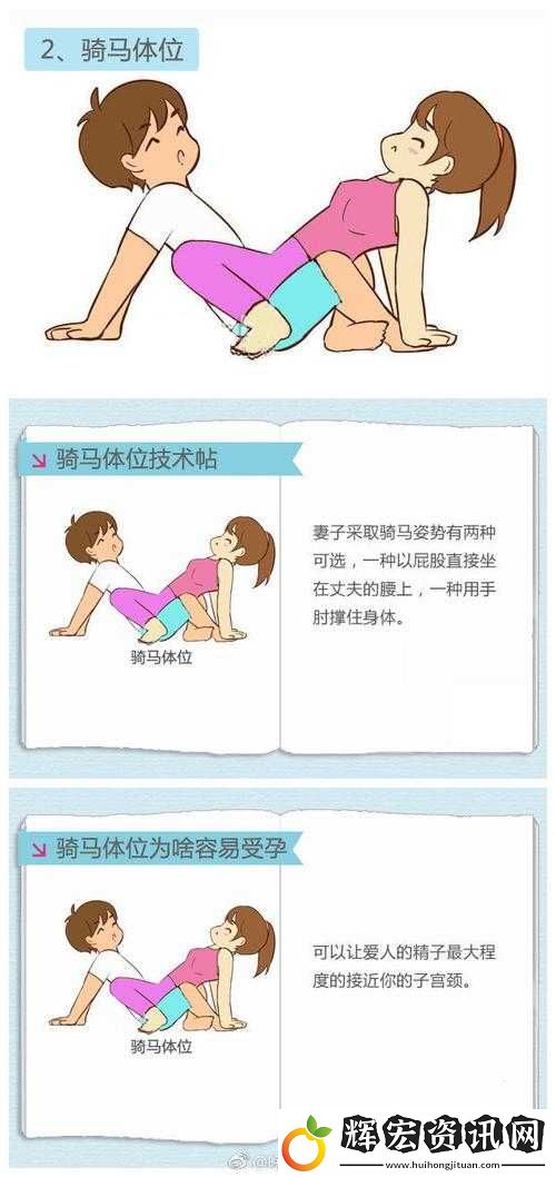 怎么懷孕教程動作視頻教程