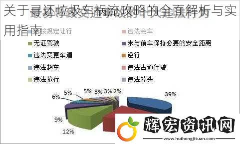 關(guān)于尋還*車禍流攻略的全面解析與實用指南