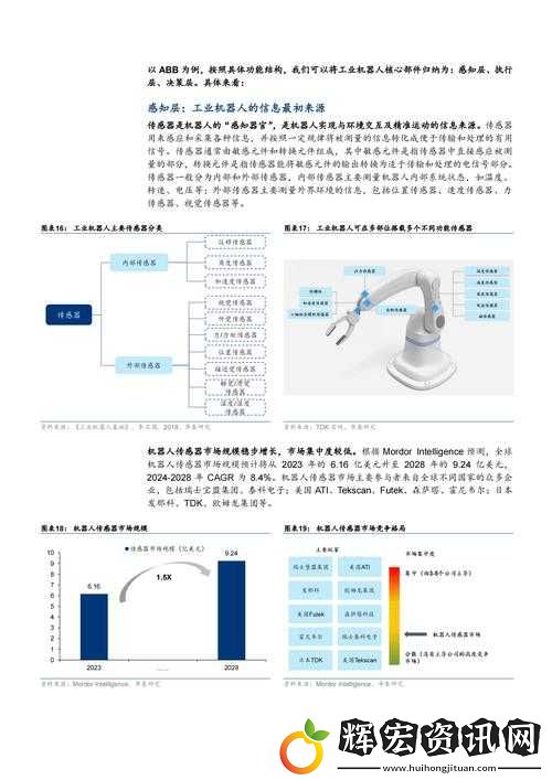 探討