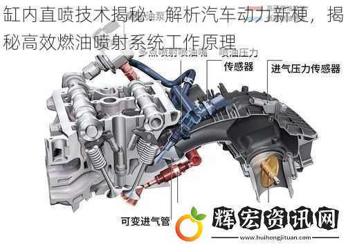 缸內(nèi)直噴技術(shù)揭秘：解析汽車動(dòng)力新梗，揭秘高效燃油噴射系統(tǒng)工作原理