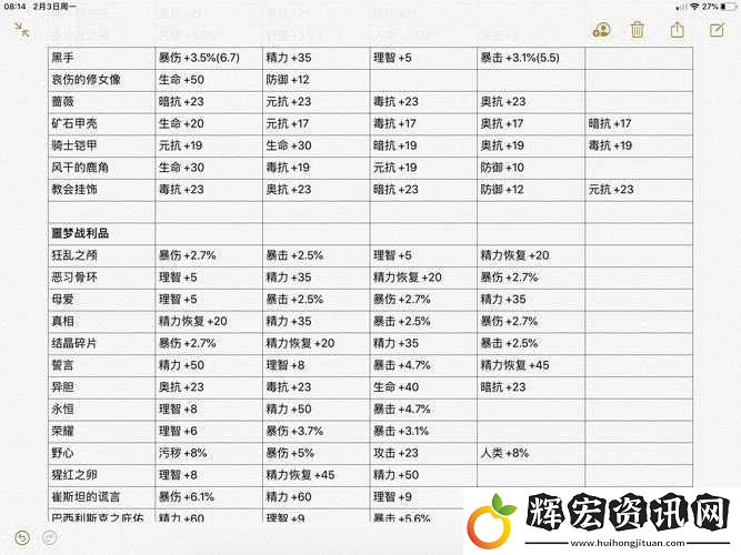 帕斯卡契約深度攻略