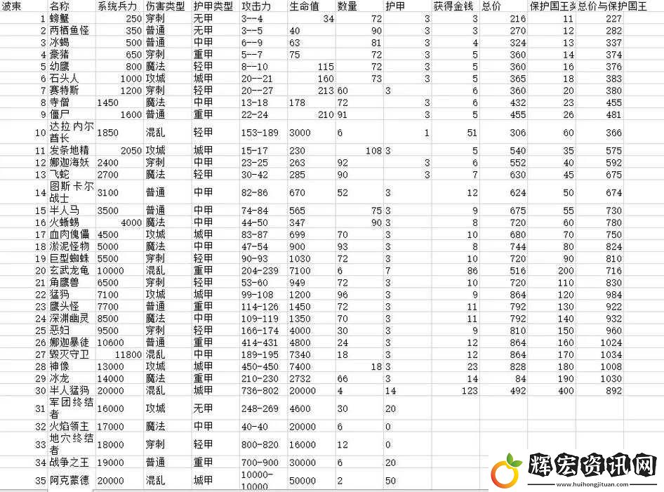 戰(zhàn)爭時刻下