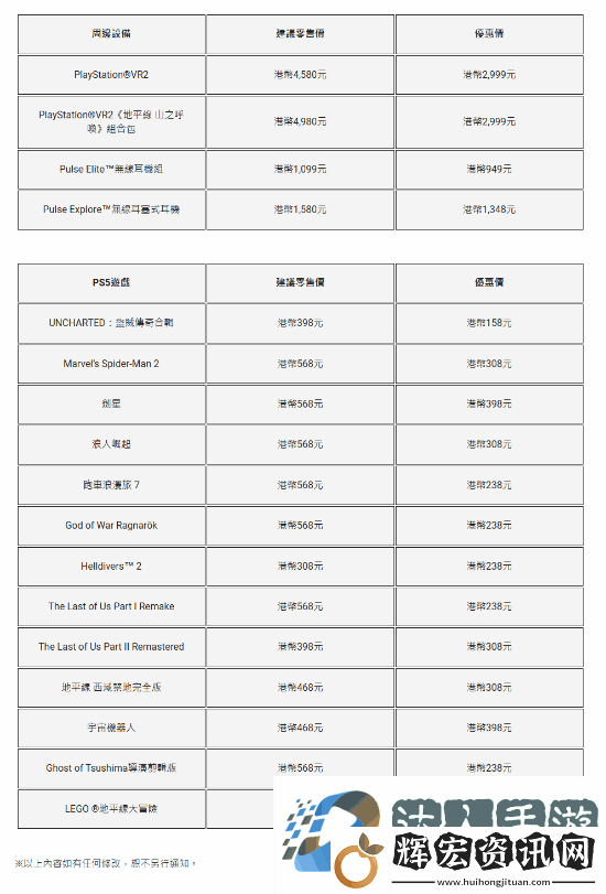 PS5游戲配件年末優(yōu)惠活動(dòng)開啟！耳機(jī)游戲手柄都打折