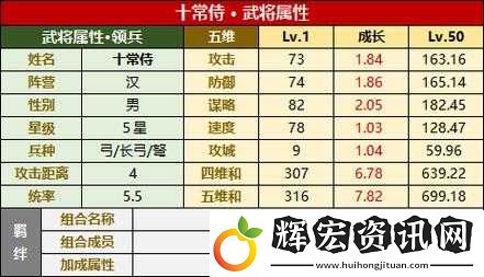 如何讓江湖霸圖撕逼大戰(zhàn)更添刺激