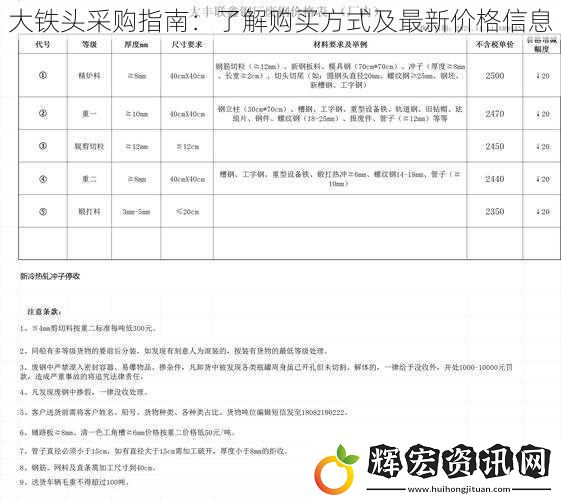 大鐵頭采購指南：了解購買方式及最新價(jià)格信息