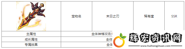第七幻域末日之刃寶物屬性具體一覽